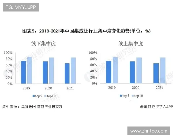 南特阵容深度分析：当前阶段轮换能力与竞争力评估