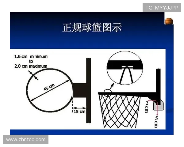 深度解析篮球比赛开始规则与执行流程