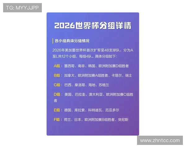 奥地利冲击2026世界杯前景如何 小组出线关键战与潜在对手解析