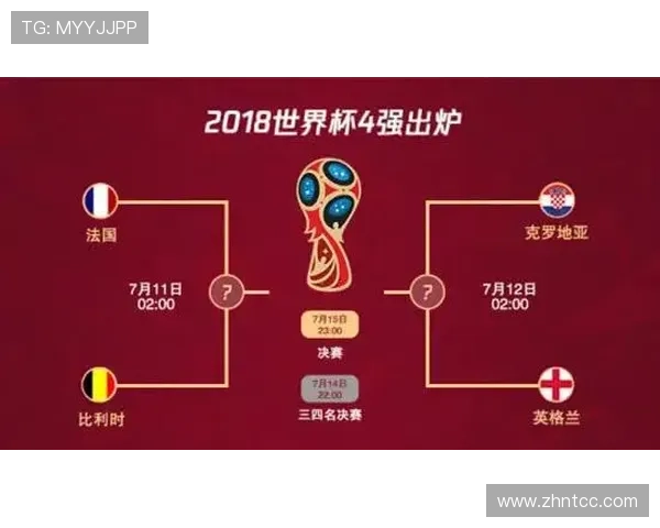 2026世界杯停赛规则如何计算 2026世界杯停赛规则如何计算